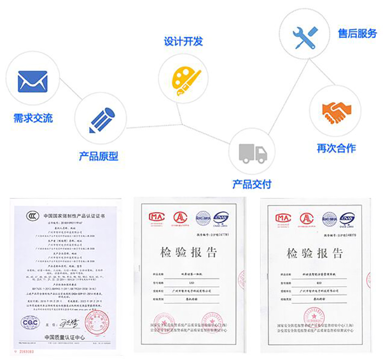 機關政務寫字樓電信移動大廳博奧智能雙屏自助訪客一體機來訪人員登記管理系統(tǒng)