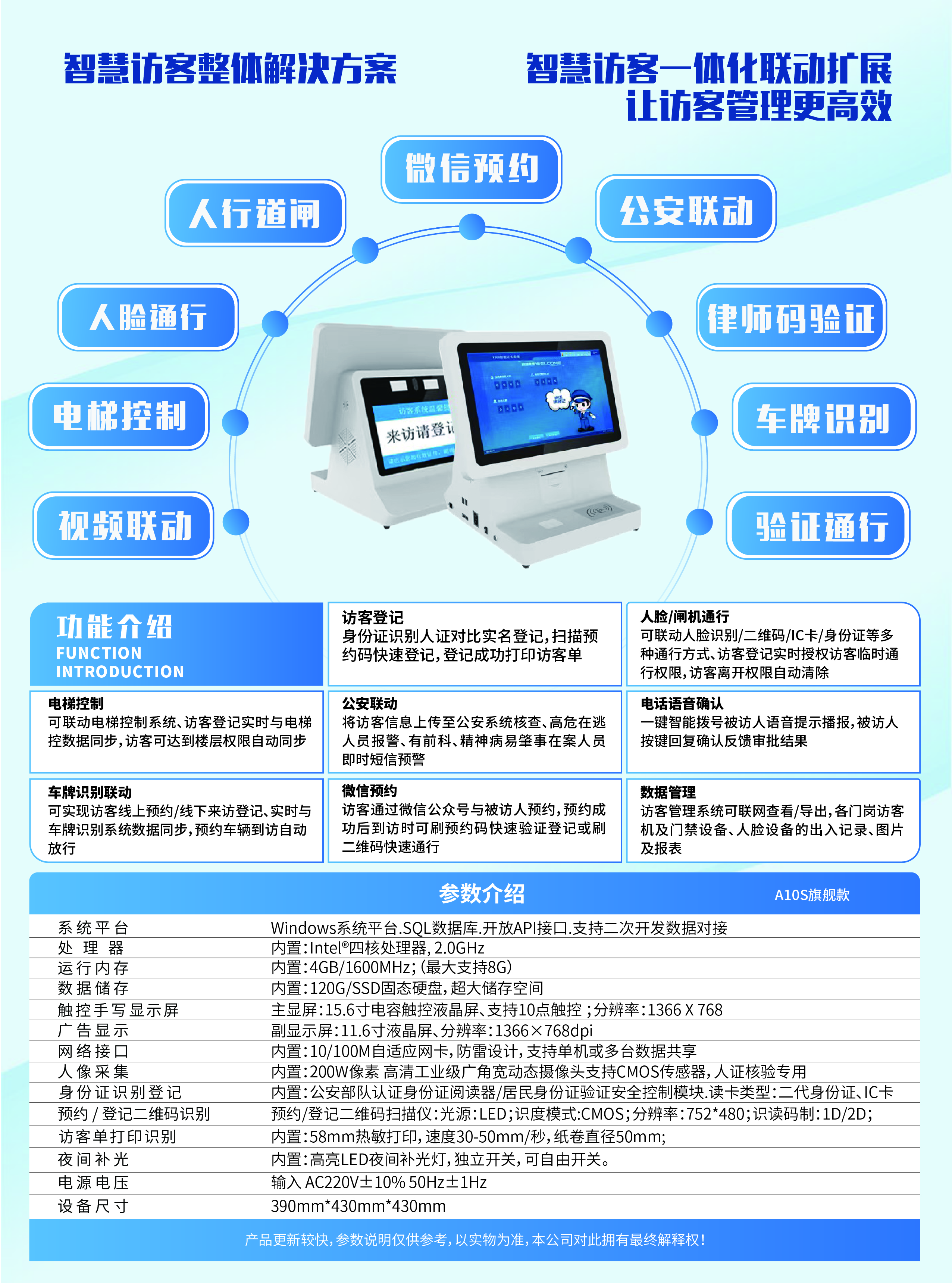 信息化時代智能訪客管理系統(tǒng)改變傳手寫登記的模式，助力您提高工作效率！